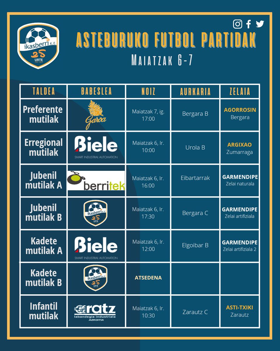 | ASTEBURUKO PARTIDAK

Asteburu honetan gure taldeek jokatuko dituzten partiden ordutegiak. Azken txanpan sartuta daude talde denak eta denboraldiari amaiera emateko gutxi falta zaie. #AupaIkas🔵🔵
