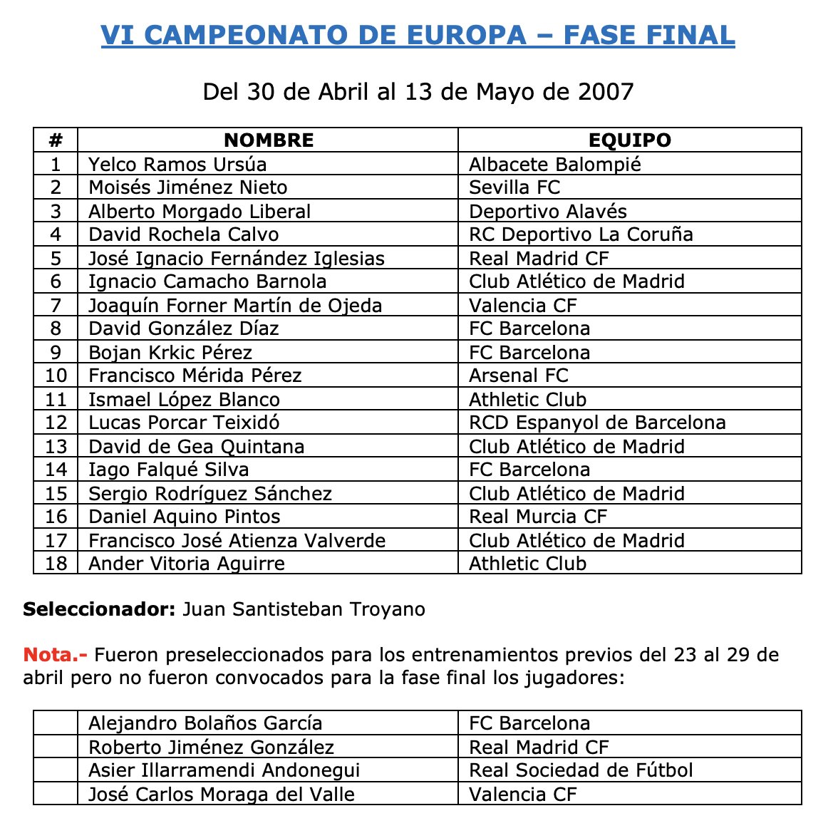 Juanjo Sánchez tweet media