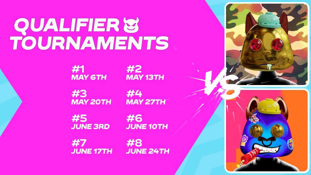 ⚡Our first Qualifier Tourney starts in 12 hours!⚡

The top 50 get prizes. Prize pool includes:

💵 $375 USDC
💊 3 MixBot Capsules
🪙 50,000 SUD$
🎁 1 Glitch Pixel

Open to everyone. 🏟️ Details in Discord 🔗👆