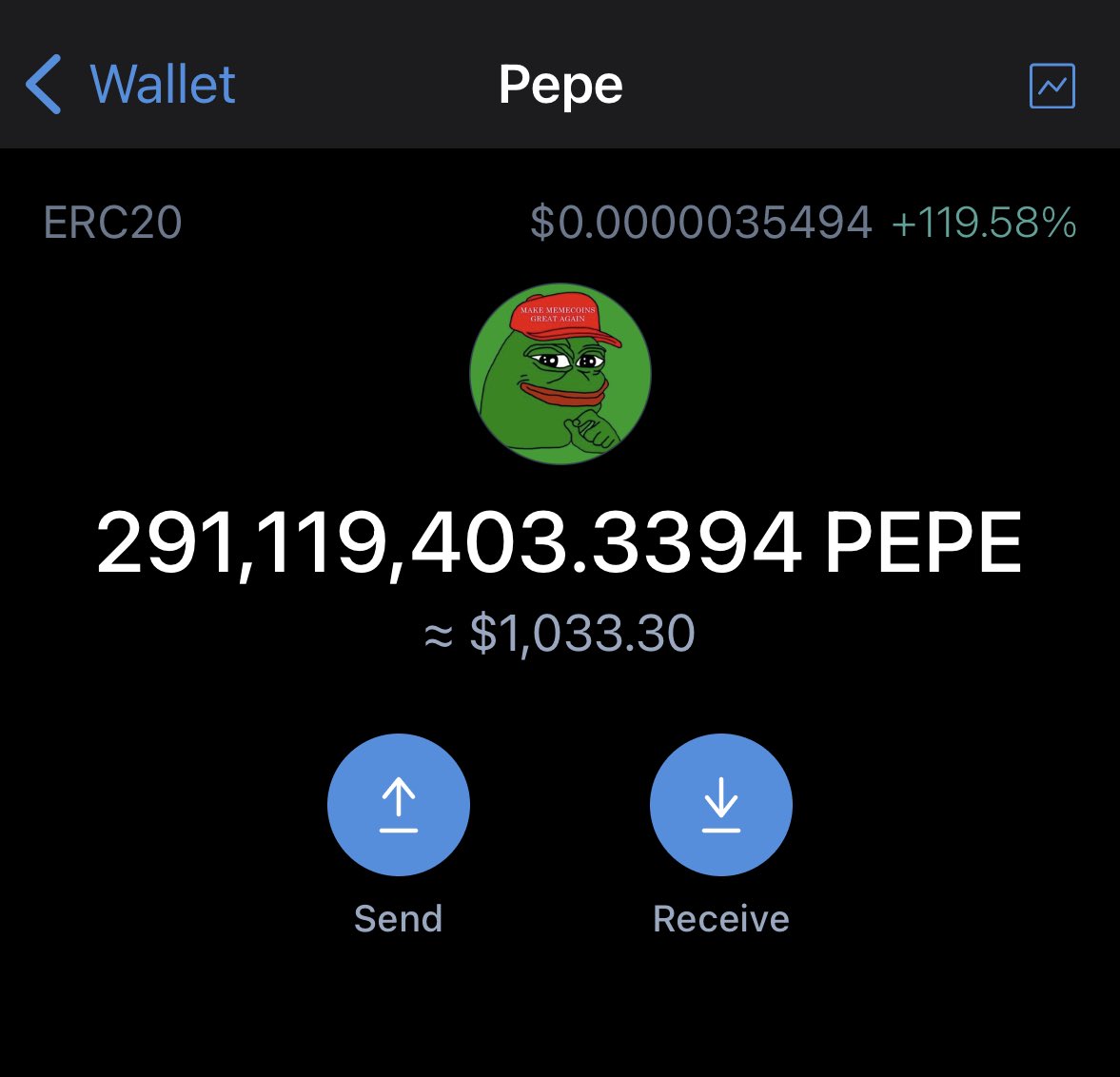 Just added $1,000 $PEPE to my wallet for giveaway. Just retweet and make sure you are following me.