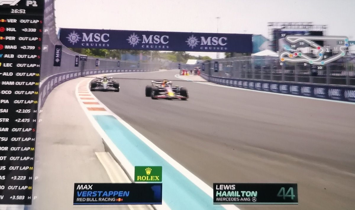 fastpitstop's tweet photo. Are we racing already?

#MiamiGP https://t.co/G4TTrJHywM