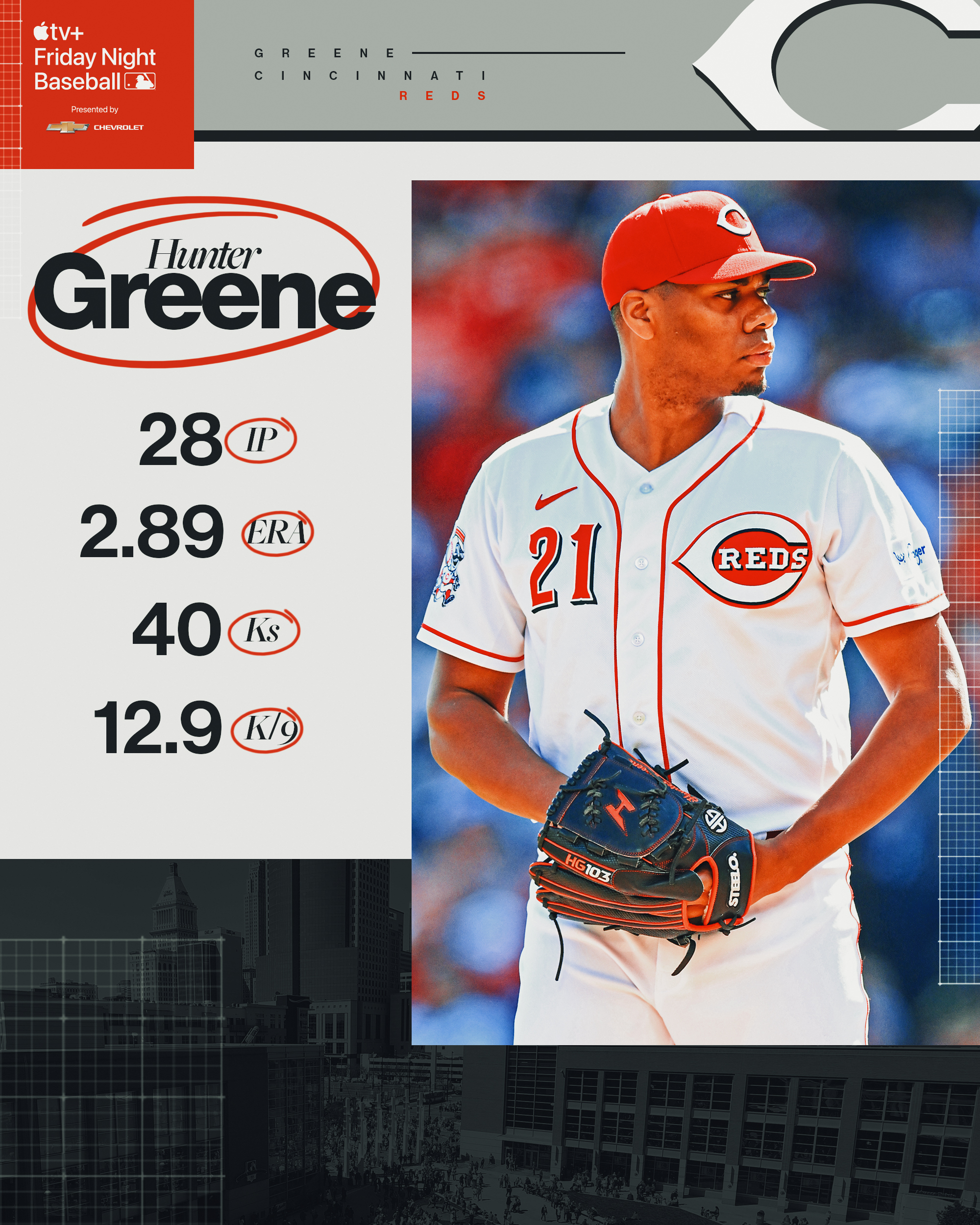 MLB on X: .@HunterGreene17 has been red hot to start the season. Watch  Greene and the @Reds take on the White Sox, tonight at 6:40 PM ET on Apple  TV+. (MLB x @