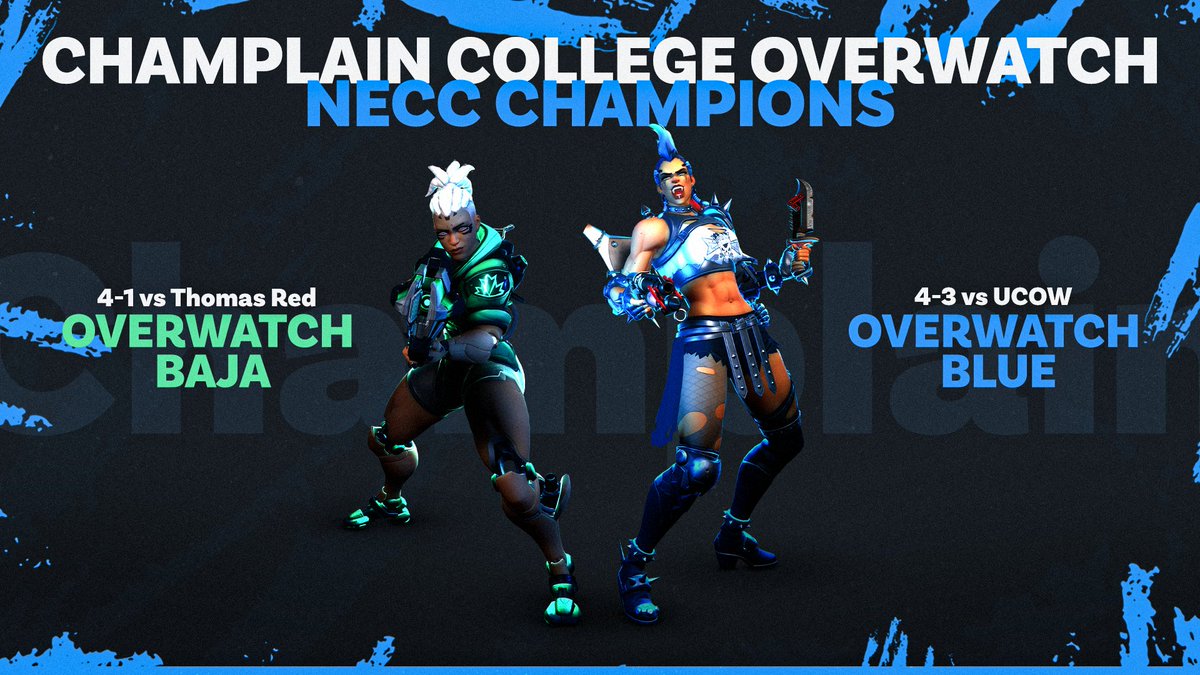 Champ_Esports's tweet photo. 🎉🏆Two Teams, Two Finals, Two Trophies!🏆🎉
Huge congrats to CCE's Baja and Blue Overwatch teams for winning their NECC's Spring Emergent and Champions divisions! 

Next stop; Nationals! #LetsGoChamps https://t.co/7W6AlxBK5R