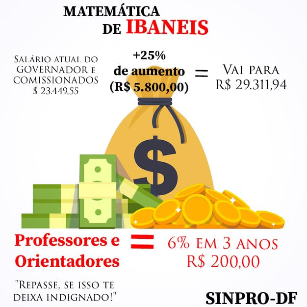 enos_oficial's tweet image. É isso que querem que aceitemos?
#gdf #sinprodf #ibaneis #greve #professores # Brasília @Metropoles @correioweb @lilian_tahan