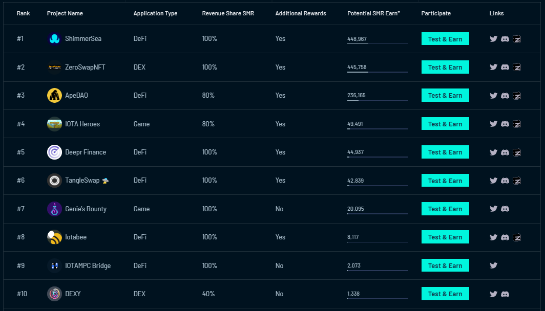 ShimmerLab🛸✨ tweet media