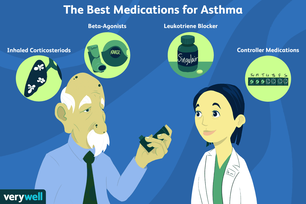 secenjoyerr's tweet photo. Taking your medication as prescribed by your doctor is crucial for keeping your asthma under control. Make sure to follow your asthma action plan.
#AsthmaTreatment #Asthma #AsthmaHelp #AsthmaAid https://t.co/Y0lE0gpZVH