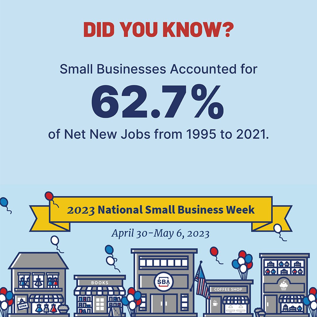 Leaders_Up's tweet photo. Supporting #BIPOC Small Businesses is creating a #antiracisteconomy

Let's uplift #local businesses and their owners you can support this #SmallBusinessWeek and year-round!

#BlackOwned #WomanOwned #Equity #FairChance #EquityInGreenEconomy #SmallBusinessOwner #LA #LosAngeles https://t.co/W2x24fPOvs