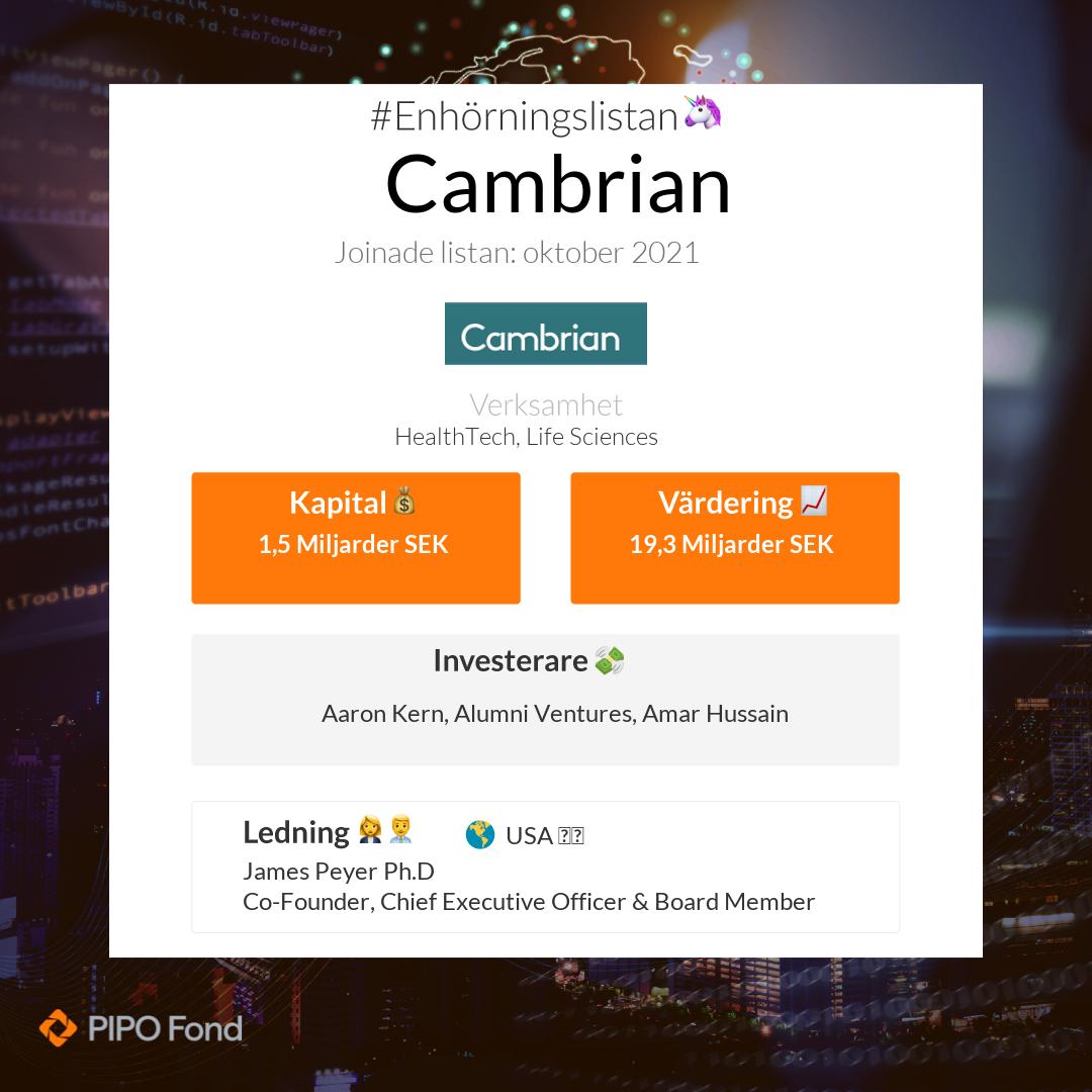Cambrian kommer från USA 🇺🇸. De värderades till 19,3 Miljarder SEK i senaste rundan och har totalt rest 1,5 Miljarder SEK. #Enhörningslistan🦄