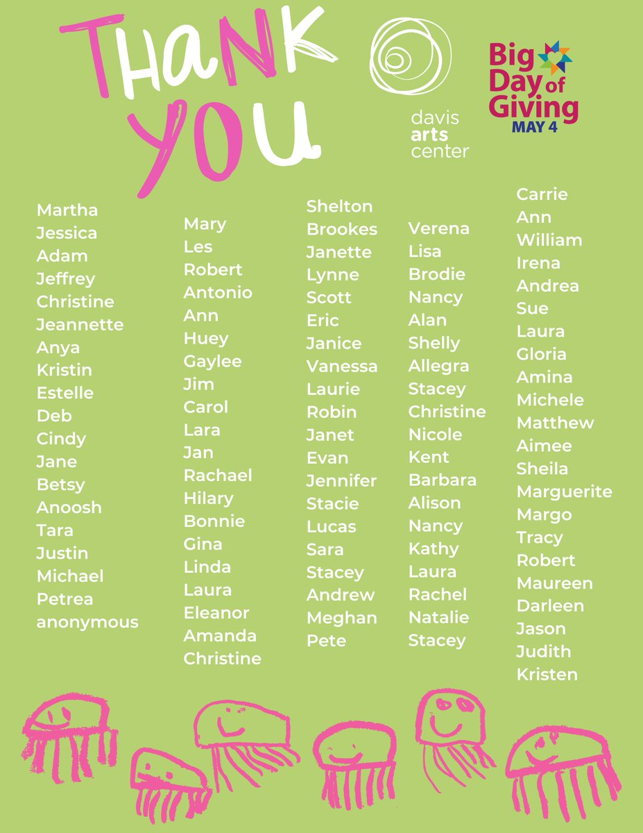 Thank you to our community for donating during the  <a href="/bigdayofgiving/">Big Day of Giving</a>! Yesterday, our region raised more than $13.7 million from over 31,300 donors. From the bottom of our hearts, thank you for lifting up our nonprofit community! #BDOG2023