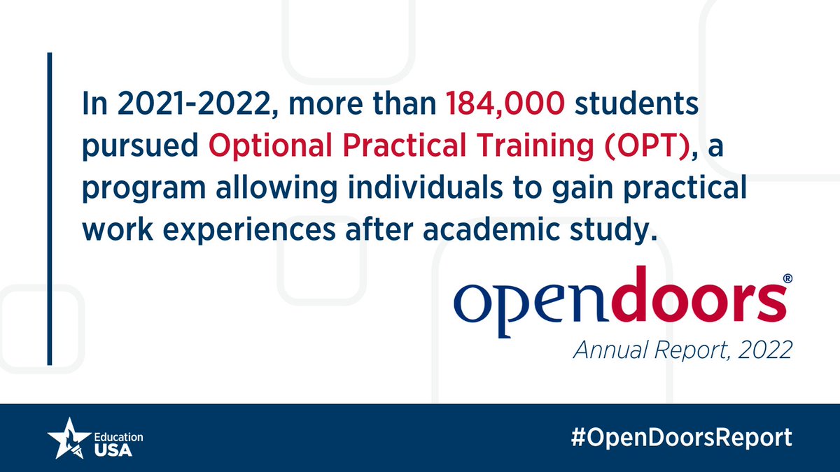 🔍 #DYK that in 2021-2022, more than 184,000 students pursued Optional Practical Training (OPT) in the United States?  

Get the details with the #OpenDoorsReport ➡️ opendoorsdata.org/annual-release….