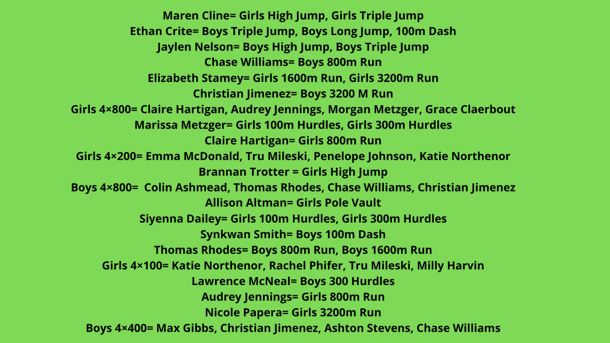 RoswellTrack's tweet photo. Good luck to all of our teammates competing tomorrow at River Ridge HS in the @OfficialGHSA 6A Sectional B Meet, fighting to move on to the State Championship. @roswellsports @latoya_miley https://t.co/DDrWDxOj1y