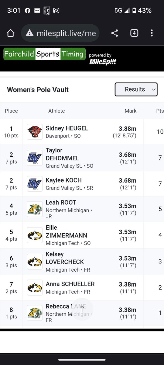 Sidney with a triumph in the pole vault! Getting 10 big points for DU. #GLIACTF #DUingWork