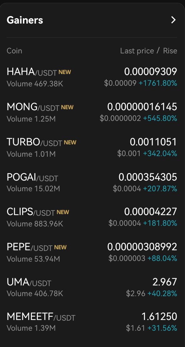 Alex1x88's tweet image. Trending coins/tokens on #BitgetGlobal
Got my eyes on $HAHA for the time being 🔥🔥
#pepecoin #BabyDoge #BRISE $pepe $dkng 
#Crypto