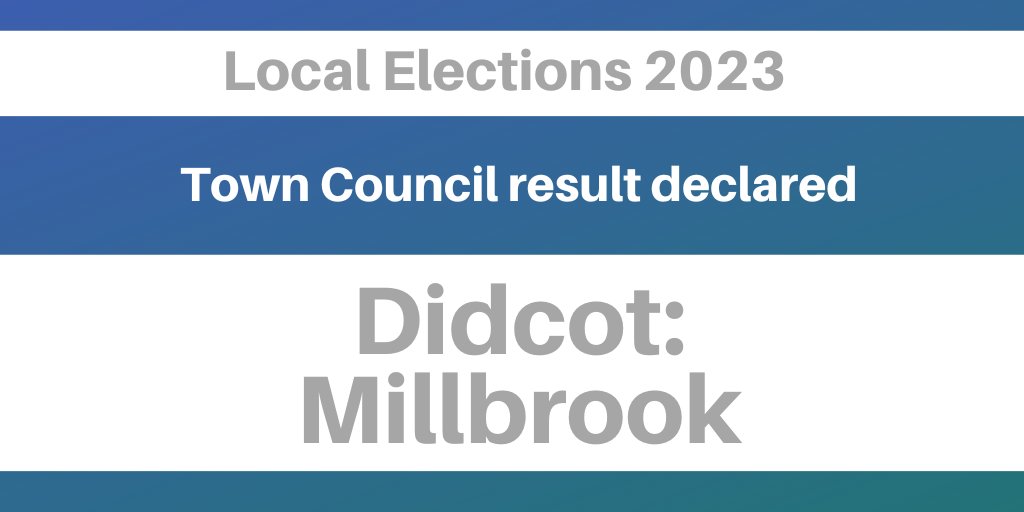 The Town Council election result has now been declared for Didcot Millbrook.  To find out who has been elected, visit southoxon.gov.uk/localelections…