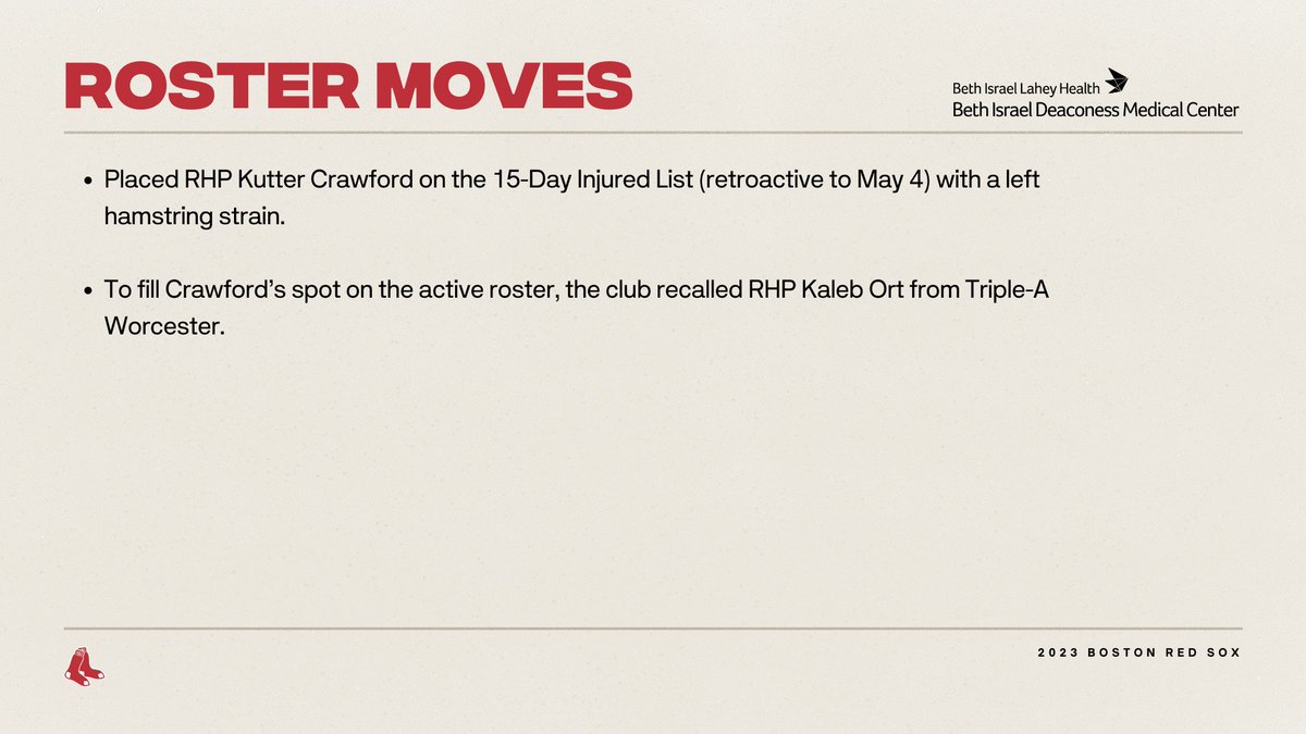 RedSox's tweet image. The #RedSox today made the following roster moves: