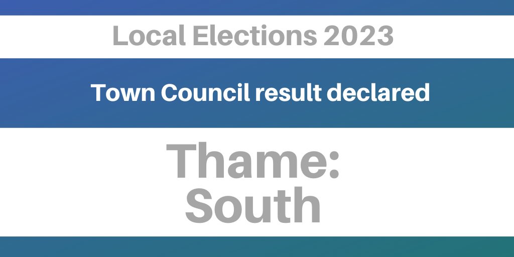 The Town Council election result has now been declared for Thame South.  To find out who has been elected, visit southoxon.gov.uk/localelections…