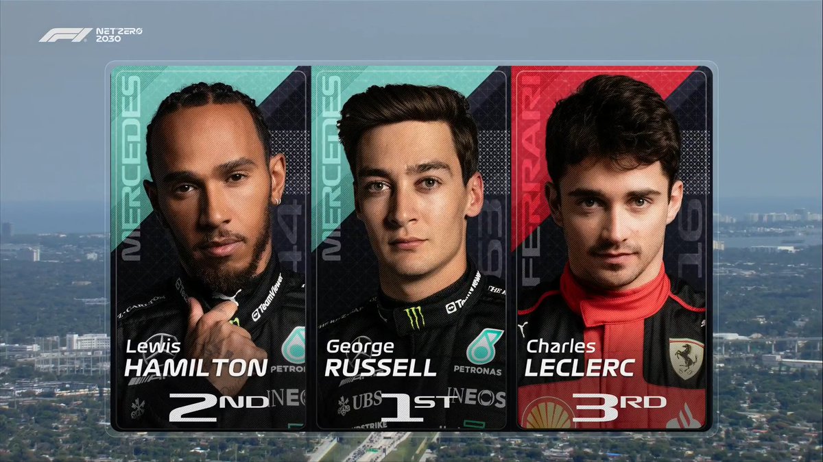 Mercedes lead the way in Miami! 🌴

#MiamiGP #F1