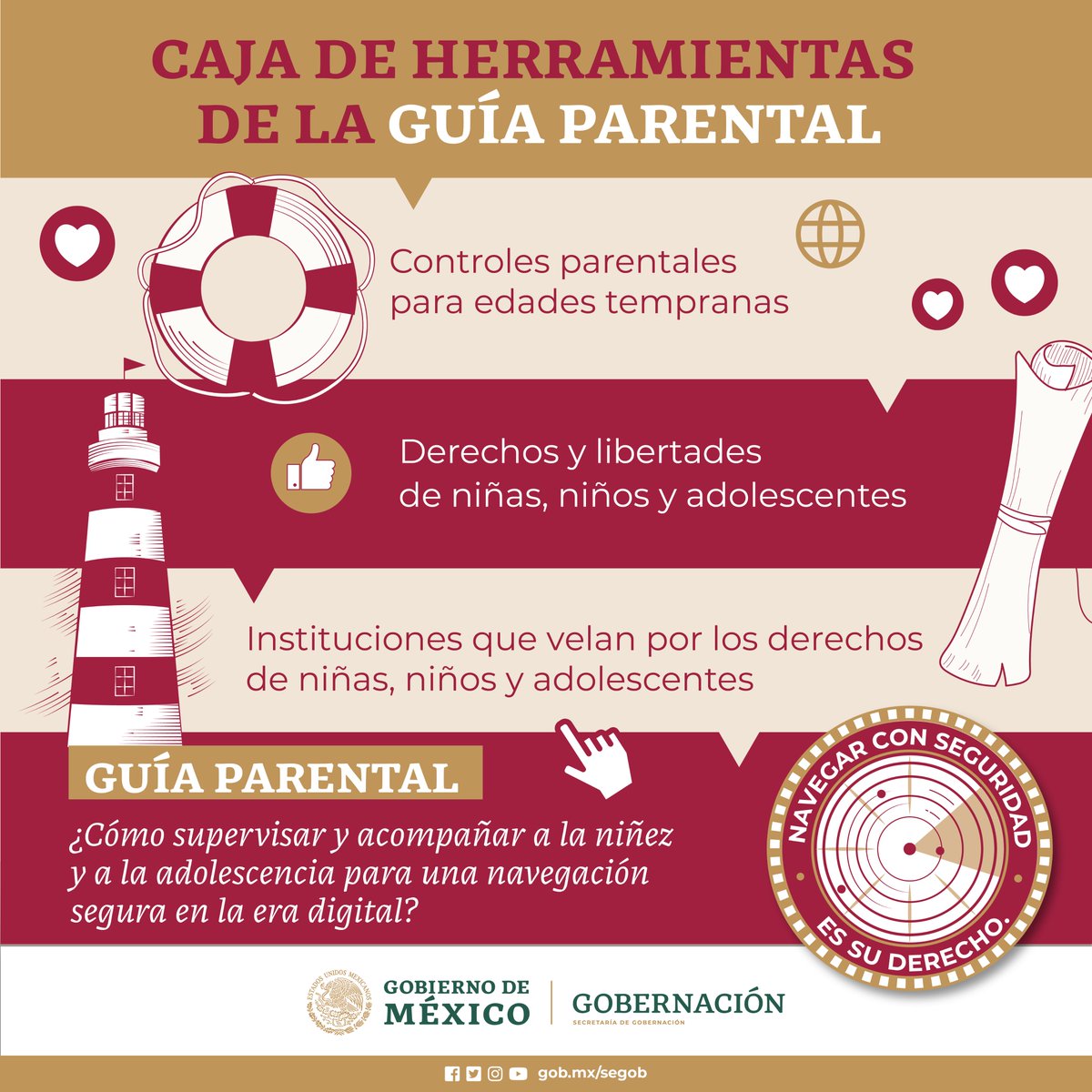El internet es una fuente inagotable de conocimiento. Para que la navegación sea segura, responsable y genere beneficios, es necesario hacerlo con precaución para no perder el rumbo. Adquiere herramientas en la #GuíaParental⚓️ 
Descárgala en: bit.ly/3DS5wN2