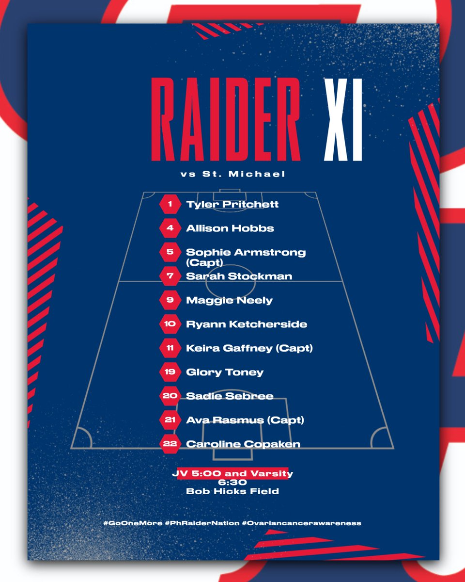 Today's Raider Starting XI!! #TNG #PhRaiderNation #GoOneMore #Ovariancancer