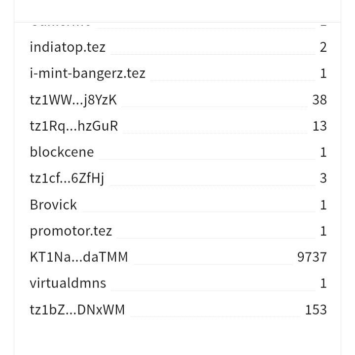 humanitez's tweet photo. If your wallet is present here, you qualify for receiving 100B $HUMAN #HumanitezCoin #tezose https://t.co/wLpQHuywSF