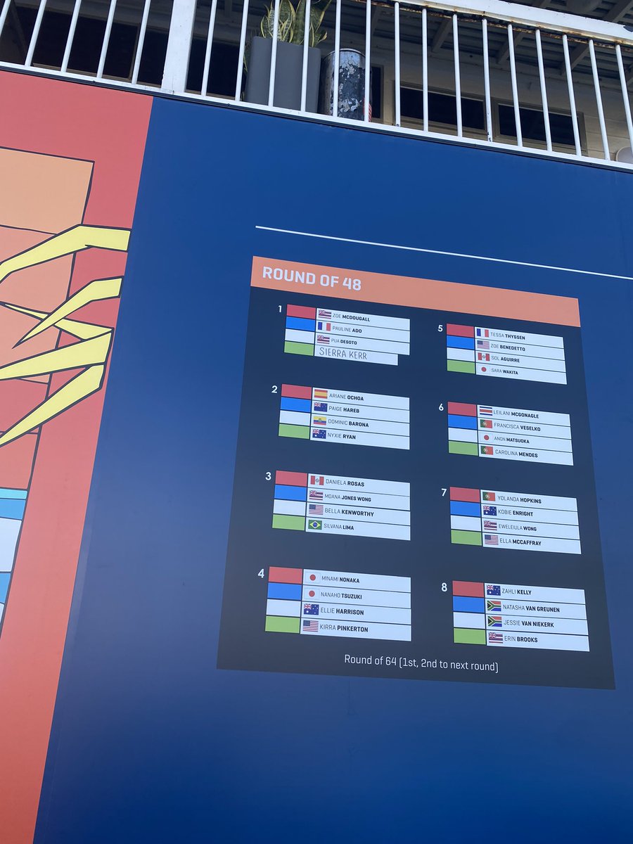 Con muchas ganas de que esto empiece ⚔️🔥 <a href="/becaspodium/">Becas Podium</a>