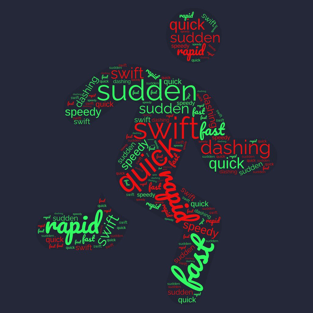 MsRehine's tweet photo. Creating Word clouds made up of synonyms to help us replace boring words with interesting words! https://t.co/56zniFWSvH