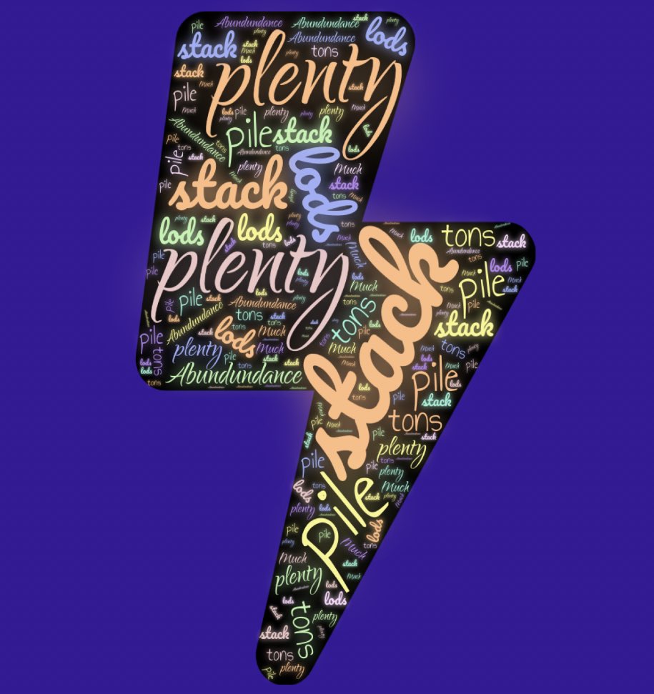 MsRehine's tweet photo. Creating Word clouds made up of synonyms to help us replace boring words with interesting words! https://t.co/56zniFWSvH