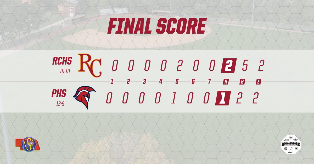 RCHSBall's tweet photo. The Crimson Pride win a tight one in the Class C-5 District Final over Platteview, 2-1! Back in action in the NSAA Class C State Tournament on Saturday with opponent and time TBD. @PBR_Nebraska @NebraskaHSBase #nebpreps https://t.co/gkGX7PJ8lb