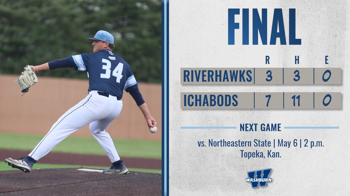 IchabodBSB's tweet photo. FINAL | Washburn wins game one of the MIAA tournament! 

Casey Steward tossed eight no-hit innings and walked three while striking out 10 to tie the program's single-season strikeout record! #GoBods https://t.co/c9aszQe9Wb