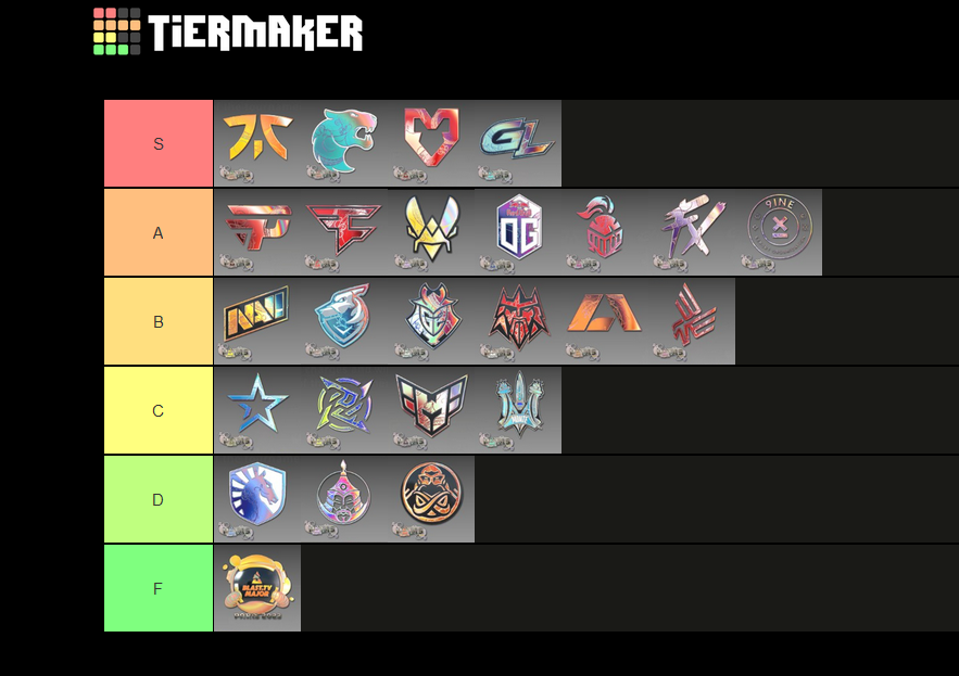 fano on X: Here's the official Paris tier list, so you don't have to make  one. 😏  / X