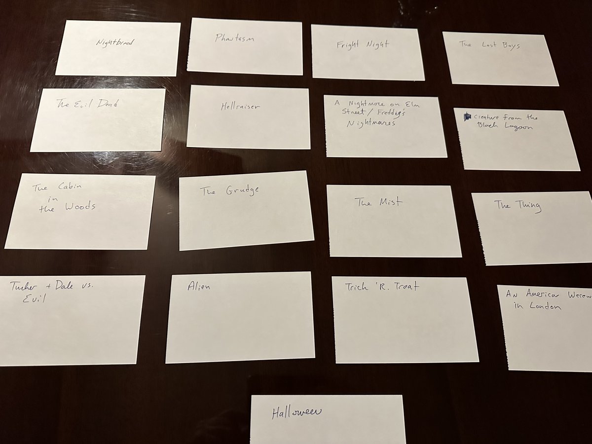 Cullen Bunn 🎃 on Twitter "What AM I up to?"