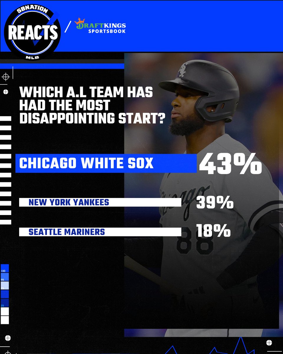SB Nation tweet media