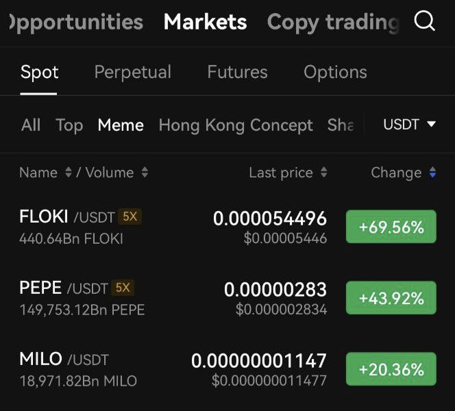 Milo Inu is in the top 3 trending meme projects on <a href="/okx/">OKX</a> 👀😮‍💨

Shoutout to our amazing community for continuing to grow!