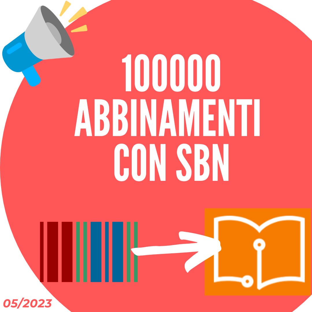 wikidata_it tweet media