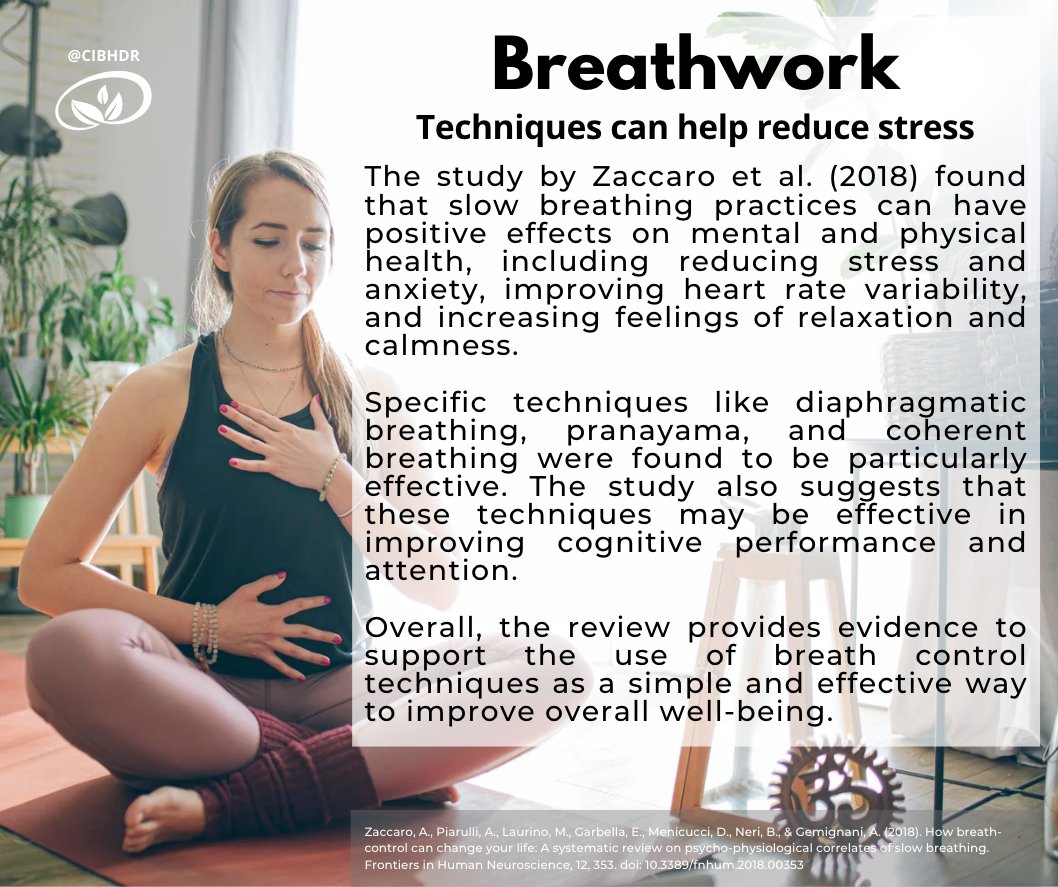 Take a deep breath and relax! Research shows that practicing breath control exercises can help reduce stress, improve heart rate variability, and increase feelings of calmness and relaxation.

#breathcontrol #slowbreathing #stressrelief #mindandbodyhealth #Psychology #Therapy