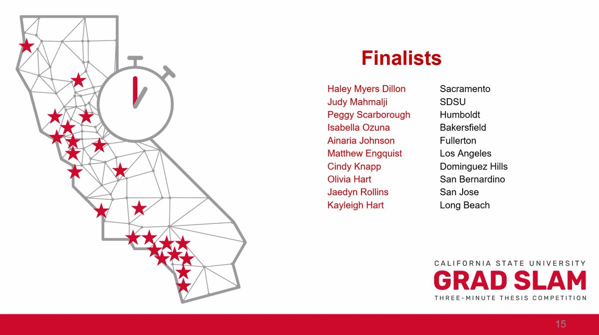 The CSU (@calstate) on Twitter photo Congratulations to the top 10 finalists of the 3rd annual CSU-wide Grad Slam hosted by <a href="/SDSU/">San Diego State University</a>! 🎉
Join us now to cheer on #CalState graduate students and vote for the people’s choice winner: grad.sdsu.edu/csu-grad-slam Congratulations to the top 10 finalists of the 3rd annual CSU-wide Grad Slam hosted by <a href="/SDSU/">San Diego State University</a>! 🎉
Join us now to cheer on #CalState graduate students and vote for the people’s choice winner: grad.sdsu.edu/csu-grad-slam