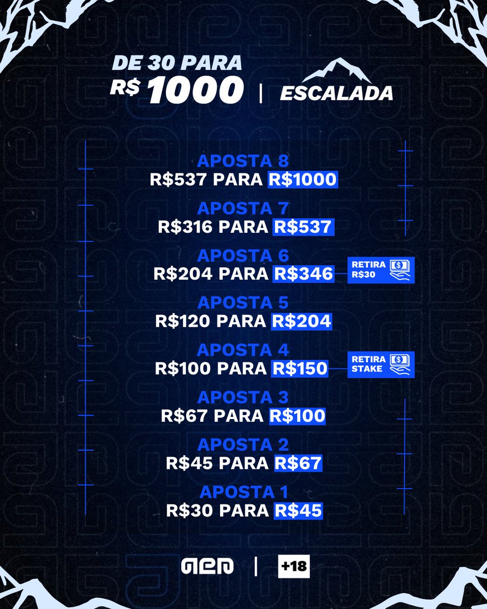 bolão f12bet