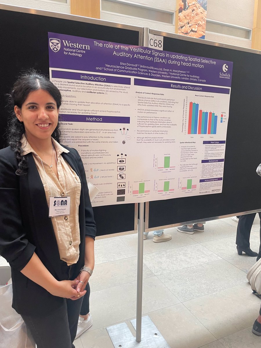 MSc student, Erisa Davoudi, presenting her Master’s thesis data on the cues informing updating of spatially selective auditory attention during self-motion. Many thanks to the organizers of the Southern Ontario Neuroscience Association 2023 Meeting today at U of T Scarborough.