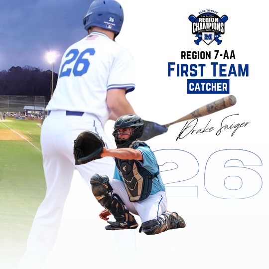 modelbaseball's tweet photo. Drake Swiger- First Team All Region https://t.co/xo9oyRxHrt