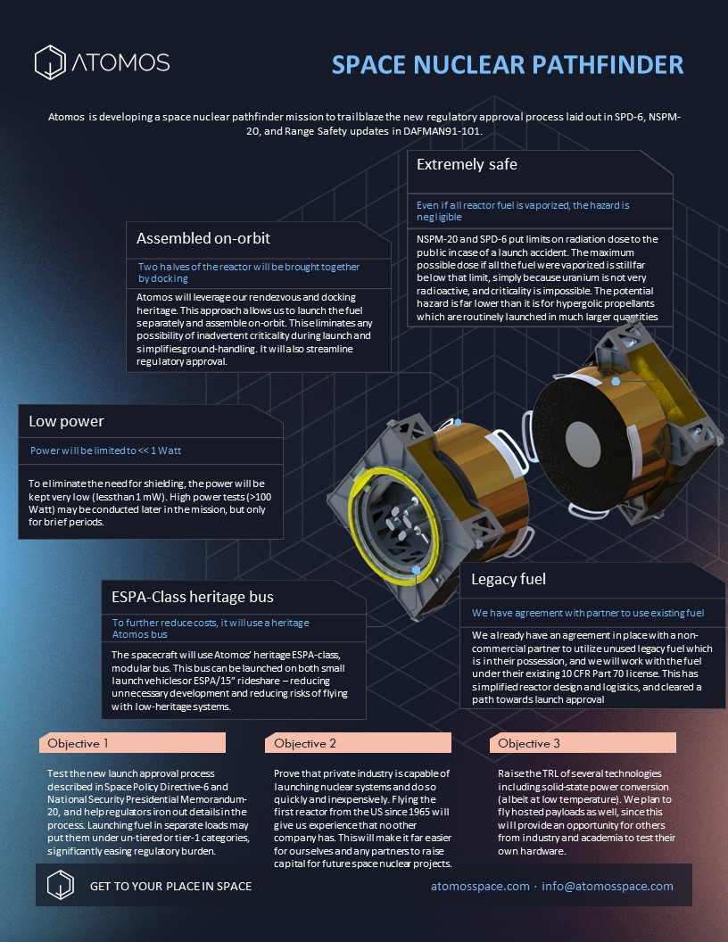 NukeSpaceCadet's tweet image. We&apos;ve made some major progress on this...

We have an agreement in place with a partner to use legacy reactor fuel in their possession. It&apos;s already fabricated and ready to use. This will save us &amp;gt;1 year and several million $&apos;s. The biggest hurdle we have left is launch approval.