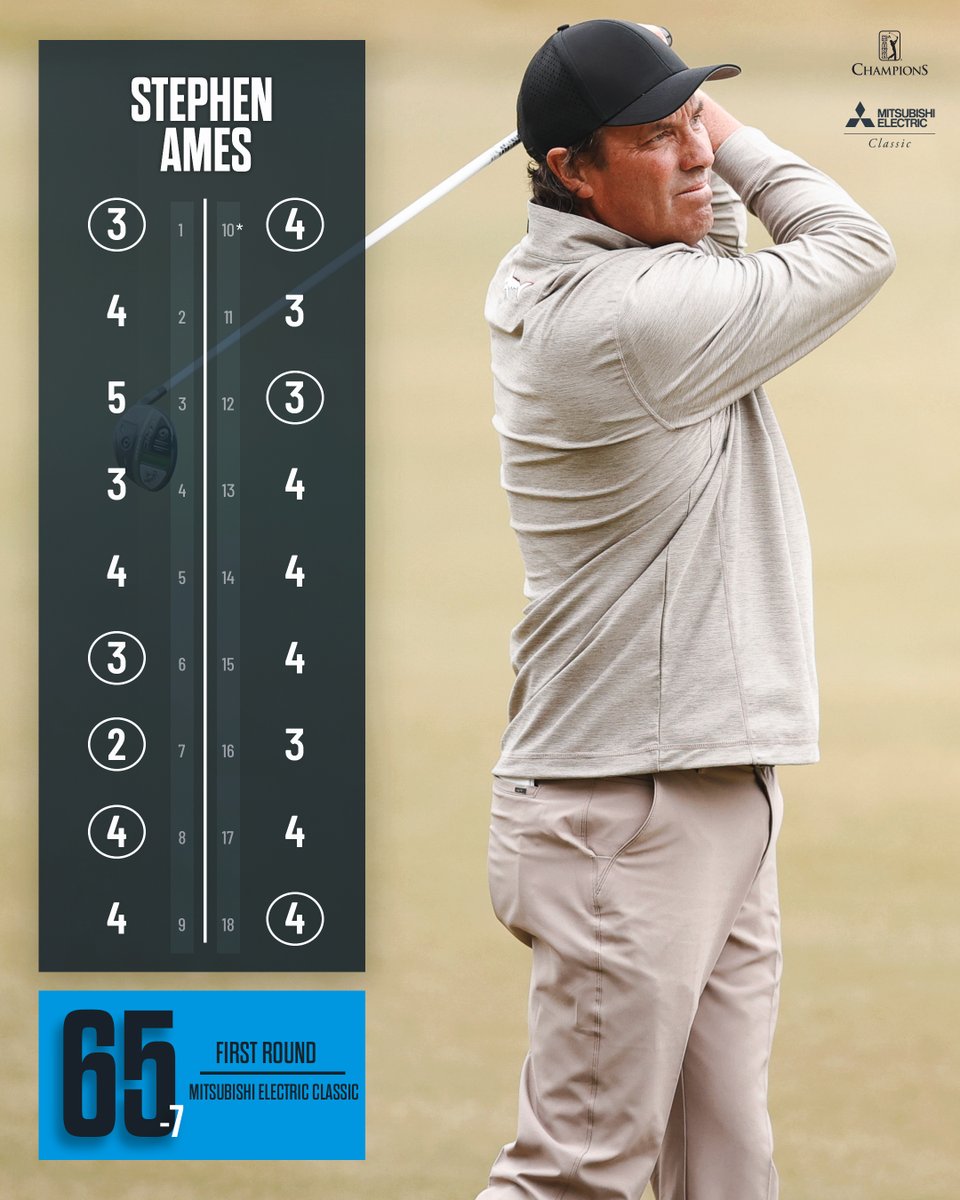 PGA TOUR Champions tweet media
