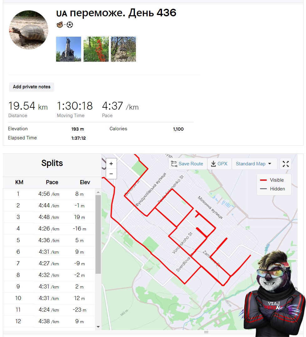 Leonid_blogger's tweet photo. One more gps-art "Lazy-track" for @Lazy_Soccer . This one was less crazy, but significantly longer.
🦥-⚽
#lazysoccer #gpsart #lazytrack https://t.co/GdjtAtRkwN