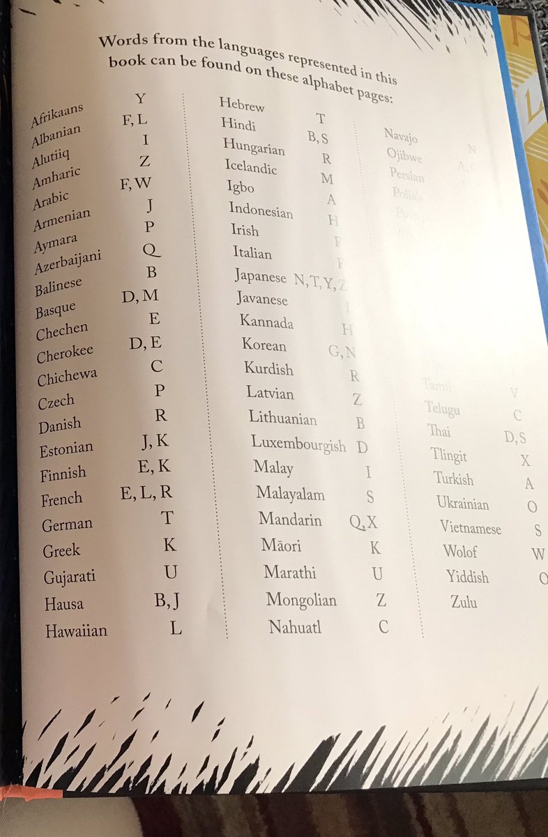 EAL teacher (@ealteach) on Twitter photo Finally got my hands on a copy of ‘A is for Bee’ by Ellen Heck. I knew I would love it! Will be such a good resource to share with children to explore languages, especially with the audio levinequerido.com/aisforbee <a href="/LevineQuerido/">Levine Querido</a> Finally got my hands on a copy of ‘A is for Bee’ by Ellen Heck. I knew I would love it! Will be such a good resource to share with children to explore languages, especially with the audio levinequerido.com/aisforbee <a href="/LevineQuerido/">Levine Querido</a>