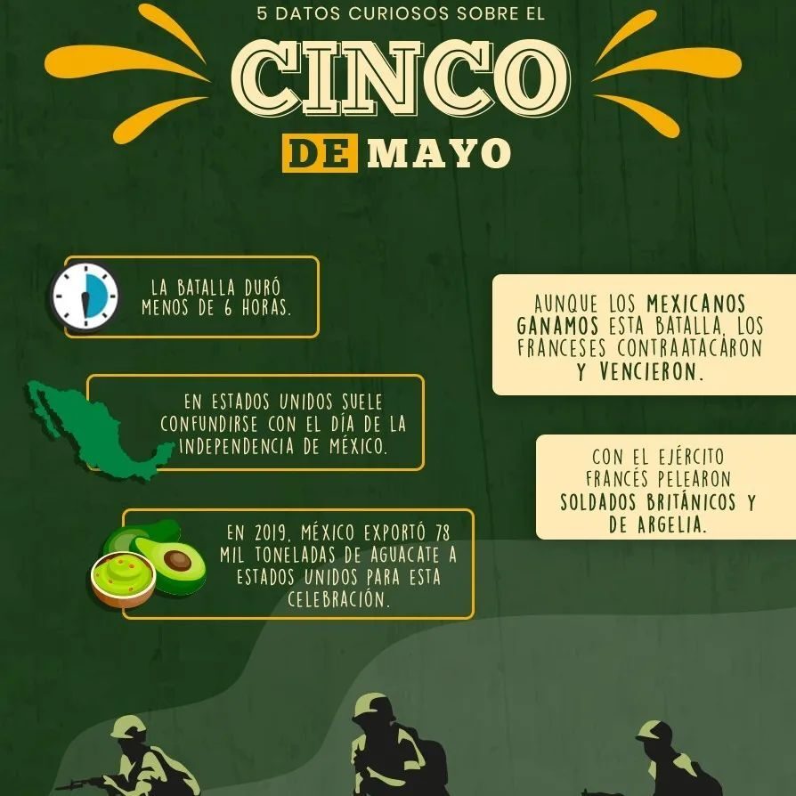 RoyalSportsBar_'s tweet photo. Sabias estos datos curiosos del cinco de mayo?😳😱

Ven a celebrar este gran dia aqui en Royal Sports Bar
Como artista invitada @_marjorie.johnson
Con especiales de cervezas y margaritas
Te esperamos
Viva Mexico!! 🇲🇽

📍5425 N Henry Blvd Stockbridge GA https://t.co/jg7fhLlh83