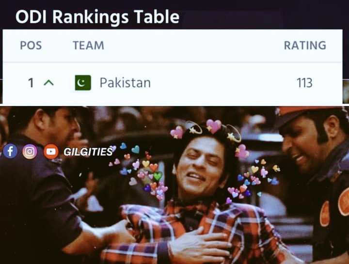 AbdullahKhanSi5's tweet photo. No.1 for the ist time in the history of ODI cricket 🇵🇰 #BabarAzam𓃵 https://t.co/iqbzm3lyno
