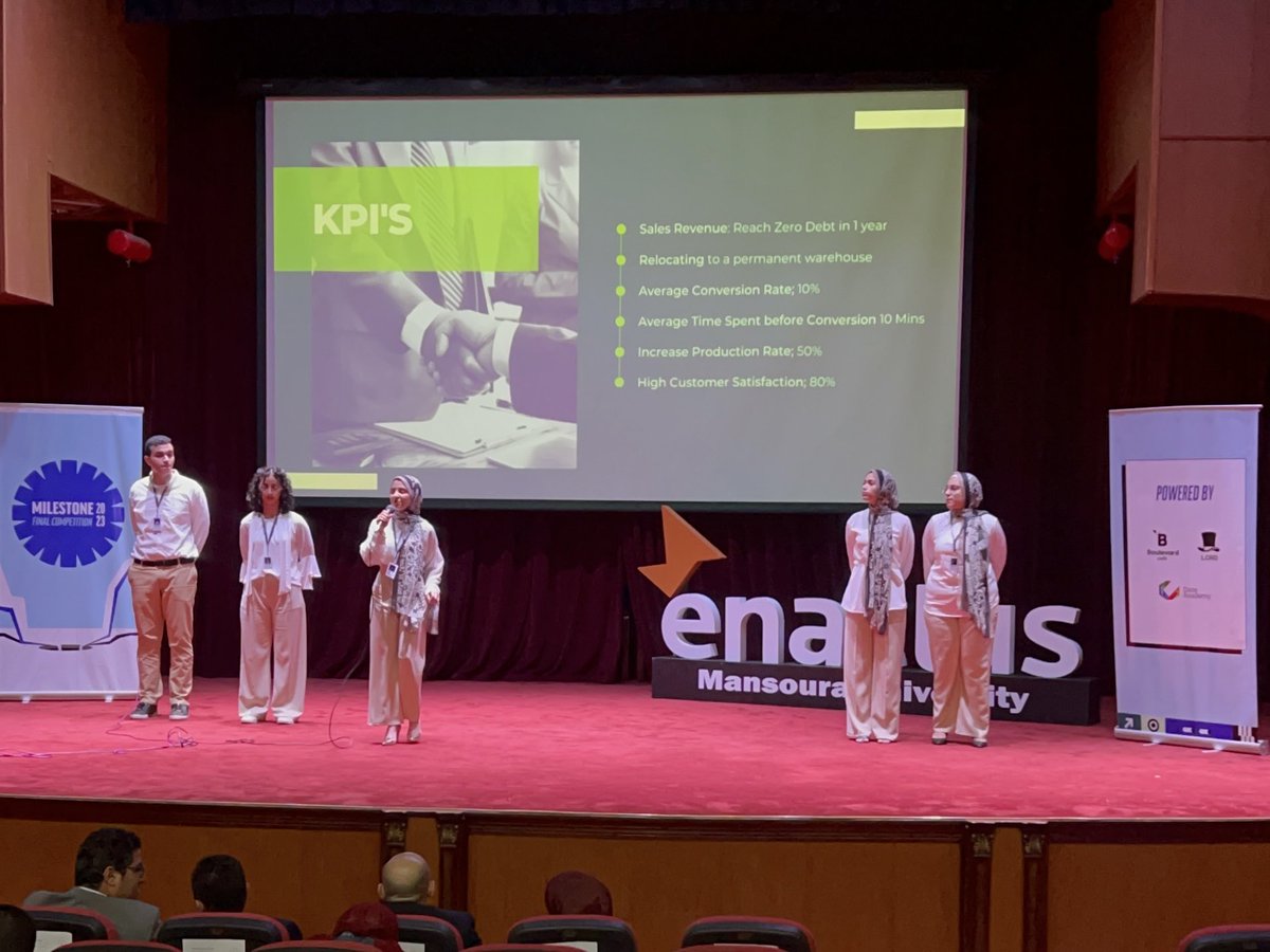 EnactusMans's tweet photo. We are thrilled to announce the winners of our milestone fifth edition! You had faith in the capability of your concepts! You had #historyrenovated.🏆
#enactusmans #Milestone23 #HistoryRenovated #5th_Edition https://t.co/sxJds8mOF3