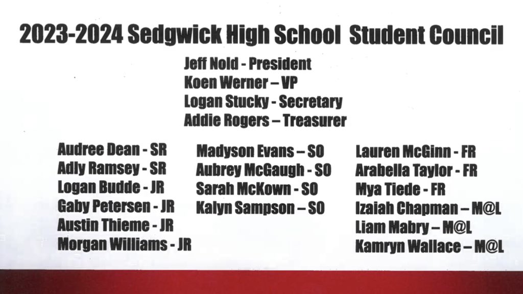 SHSCardsSTUCO's tweet photo. https://t.co/aQNmJoGFoM