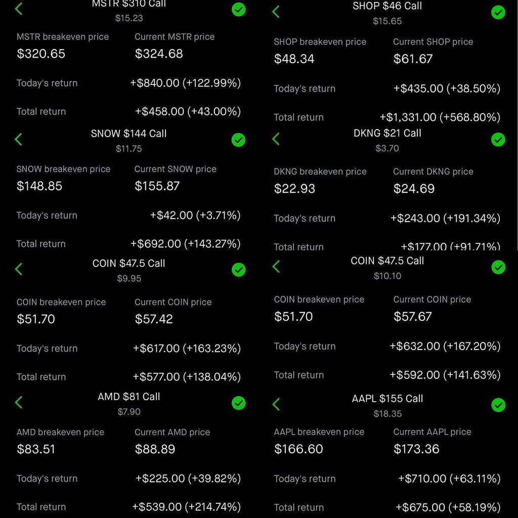 StevesKicks28's tweet photo. AMD SHOP COIN MSTR SNOW AAPL 

#optiontrading 
#optionstrader 
#optionssignals #
#optionskings https://t.co/veL1P0KVwJ https://t.co/md1a61yz4V