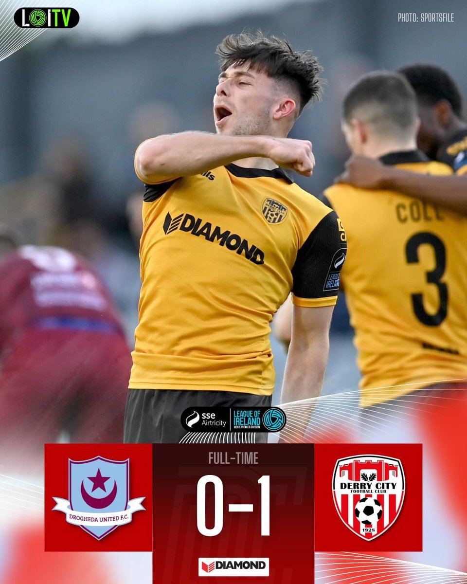 mark_cafferkey's tweet photo. Dear lord @derrycityfc that wasn’t good for the heart take 1-0 down there before hand but my god talk about making hard work of it but 3 points it is move on to Bohs next week #ACityRising #InHigginsWeTrust #DCFC28 #RAWA28 #RuaidhríHiggins #PaddyMcLaughlin #DreamTeam https://t.co/drBwbgG5IM
