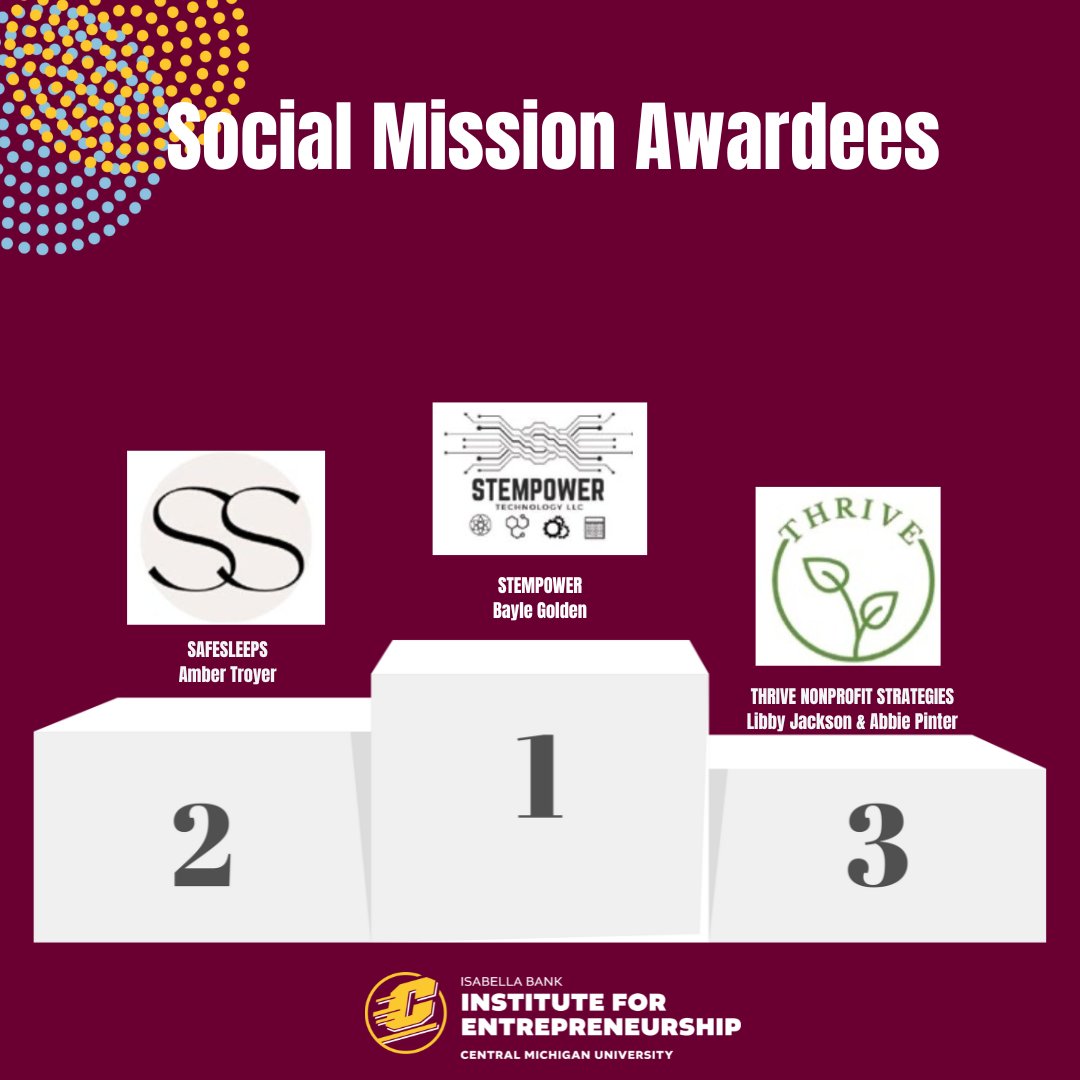 New Venture Challenge at CMU tweet media